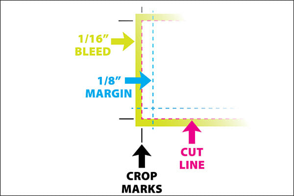 How to Print Photos by iPhotography.com