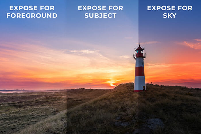 Sunset Photography Tips by iPhotography.com